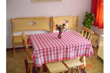 Vasaras māja Liptovské Kľačany 11